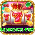 icc test rankings Prime Rewards