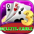 roulette table Gold v2.6.3